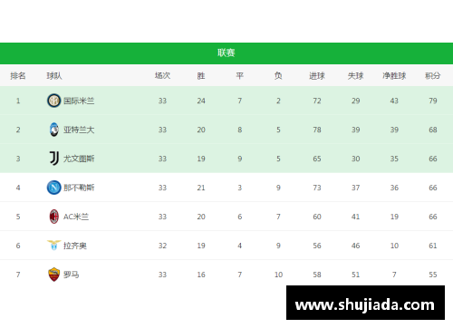彩神v8官网国际米兰欧冠资格岌岌可危，排名榜单垫底